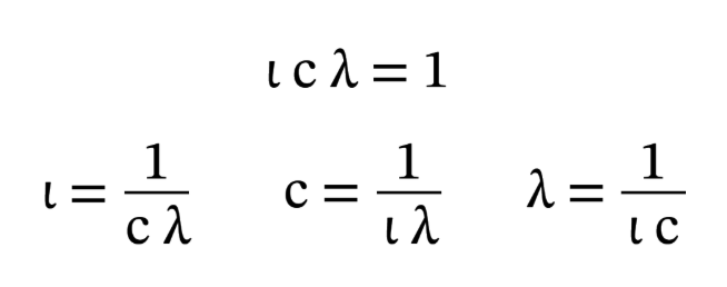 Triadic Closure Schematic